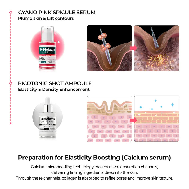 Dr.Melaxin Collagen Boost Firming Balm Set